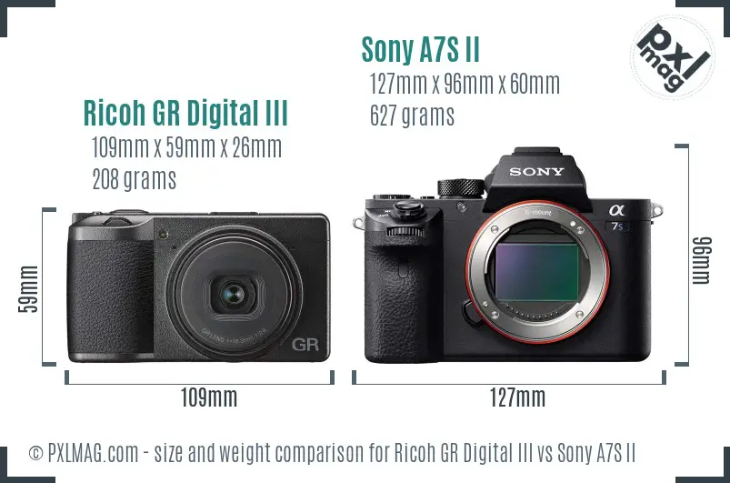 Ricoh GR Digital III vs Sony A7S II size comparison