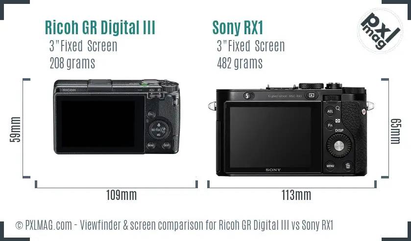 Ricoh GR Digital III vs Sony RX1 Screen and Viewfinder comparison