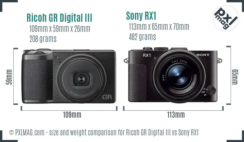 Ricoh GR Digital III vs Sony RX1 size comparison