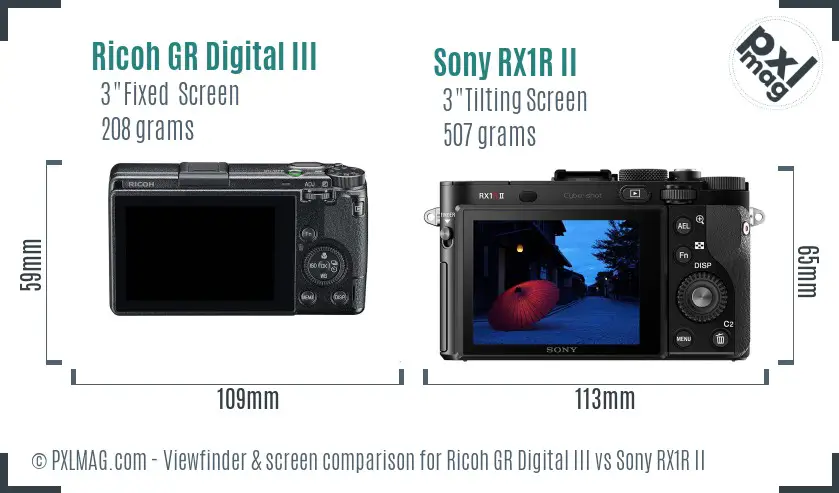 Ricoh GR Digital III vs Sony RX1R II Screen and Viewfinder comparison
