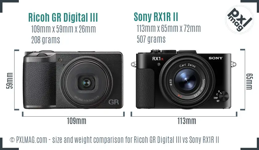 Ricoh GR Digital III vs Sony RX1R II size comparison