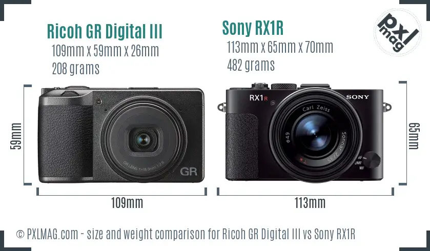 Ricoh GR Digital III vs Sony RX1R size comparison