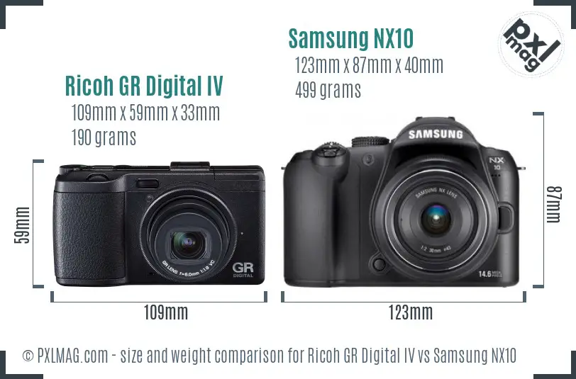 Ricoh GR Digital IV vs Samsung NX10 size comparison