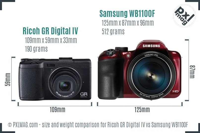 Ricoh GR Digital IV vs Samsung WB1100F size comparison