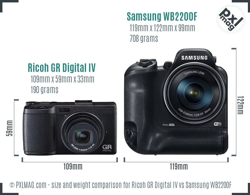 Ricoh GR Digital IV vs Samsung WB2200F size comparison