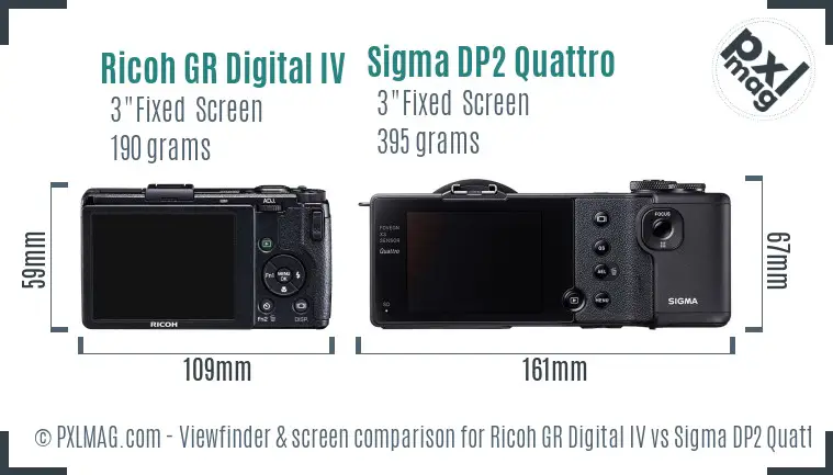 Ricoh GR Digital IV vs Sigma DP2 Quattro Screen and Viewfinder comparison