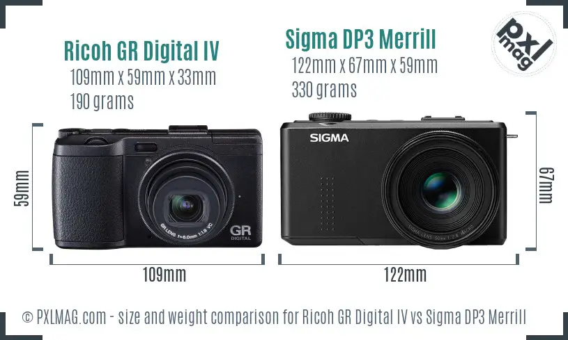 Ricoh GR Digital IV vs Sigma DP3 Merrill size comparison