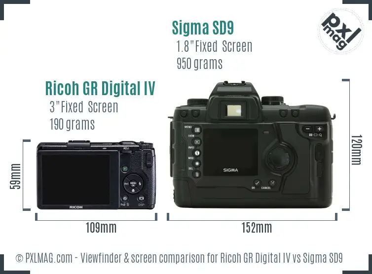 Ricoh GR Digital IV vs Sigma SD9 Screen and Viewfinder comparison