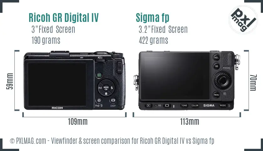 Ricoh GR Digital IV vs Sigma fp Screen and Viewfinder comparison