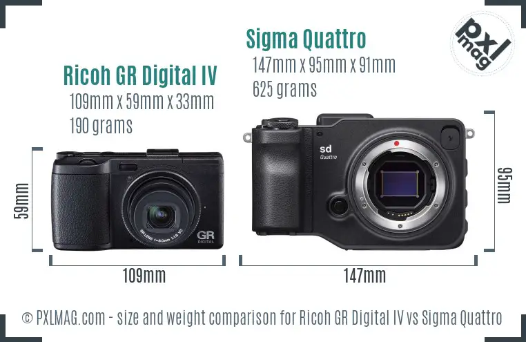 Ricoh GR Digital IV vs Sigma Quattro size comparison