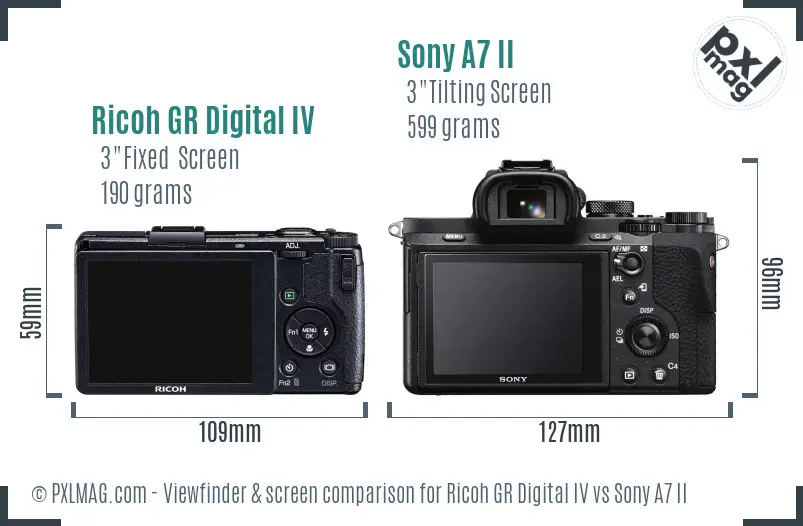 Ricoh GR Digital IV vs Sony A7 II Screen and Viewfinder comparison