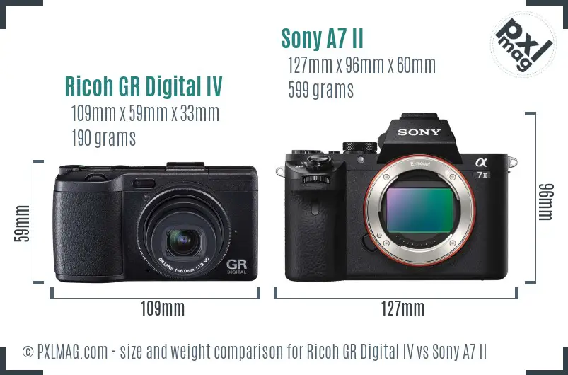 Ricoh GR Digital IV vs Sony A7 II size comparison
