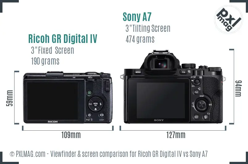 Ricoh GR Digital IV vs Sony A7 Screen and Viewfinder comparison