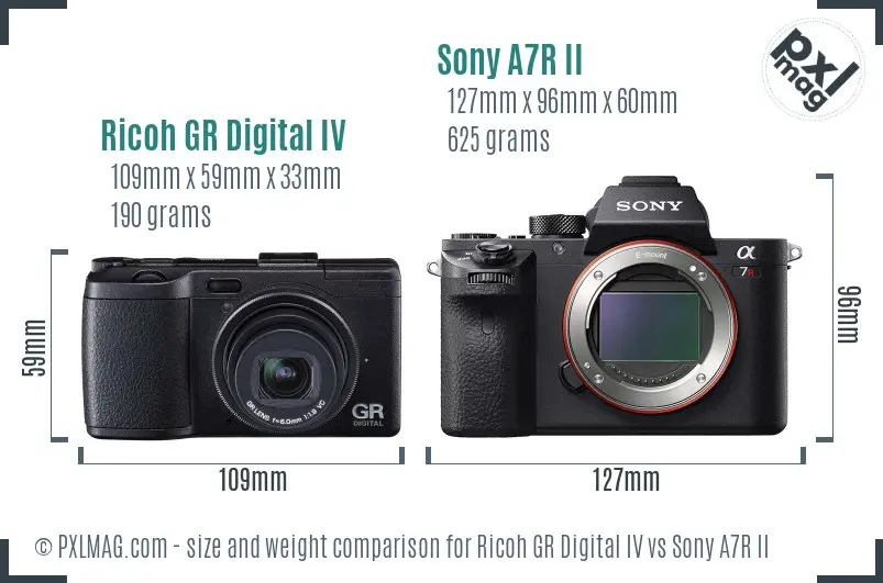 Ricoh GR Digital IV vs Sony A7R II size comparison