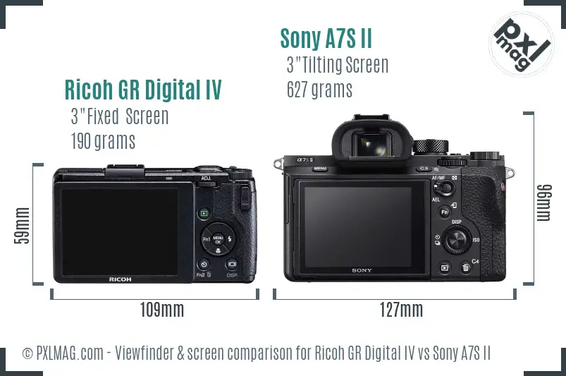 Ricoh GR Digital IV vs Sony A7S II Screen and Viewfinder comparison