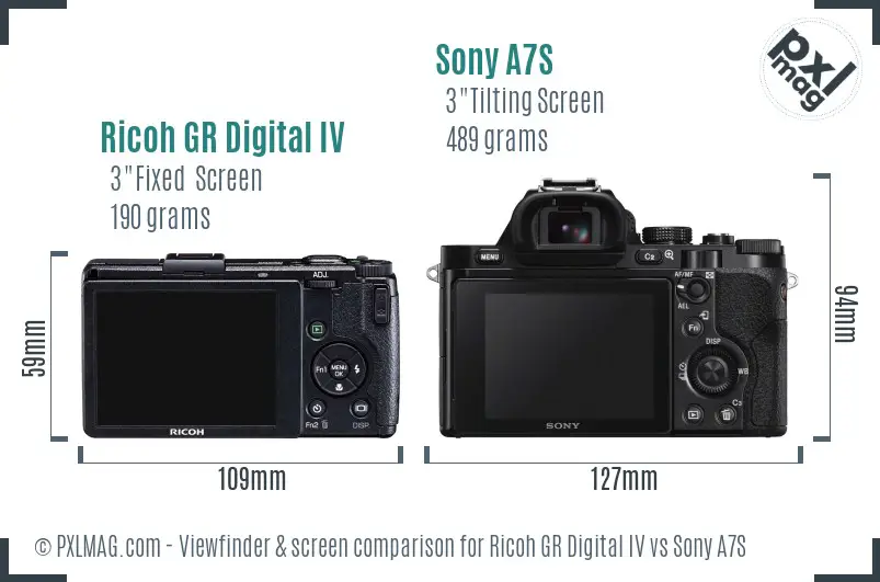 Ricoh GR Digital IV vs Sony A7S Screen and Viewfinder comparison