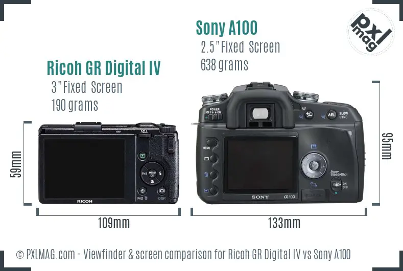 Ricoh GR Digital IV vs Sony A100 Screen and Viewfinder comparison