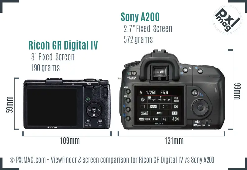 Ricoh GR Digital IV vs Sony A200 Screen and Viewfinder comparison