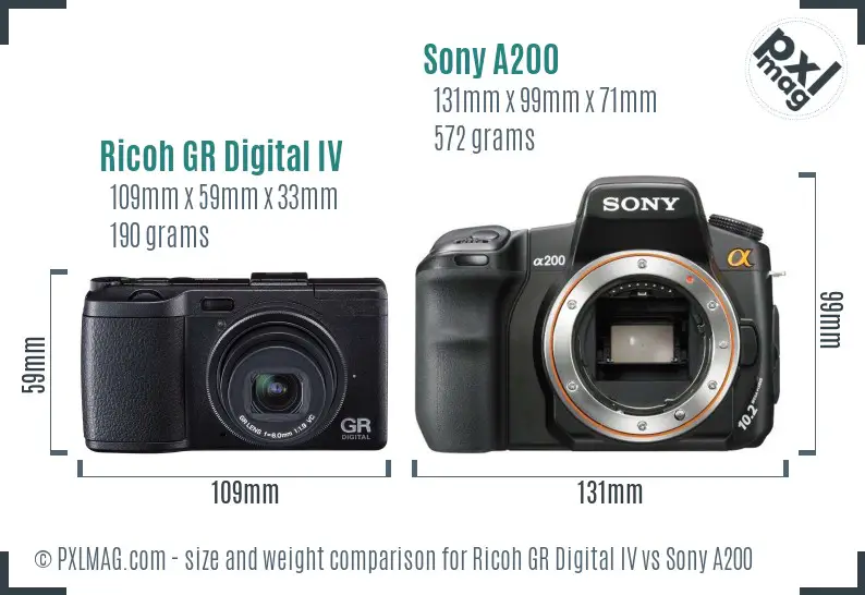 Ricoh GR Digital IV vs Sony A200 size comparison