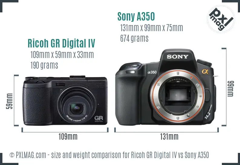 Ricoh GR Digital IV vs Sony A350 size comparison