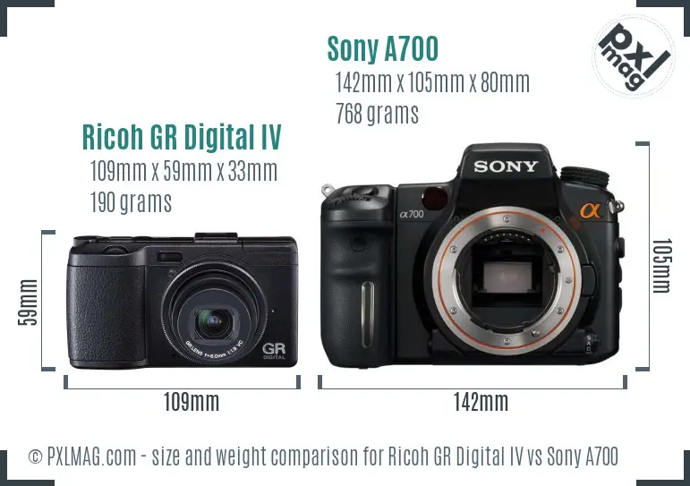 Ricoh GR Digital IV vs Sony A700 size comparison