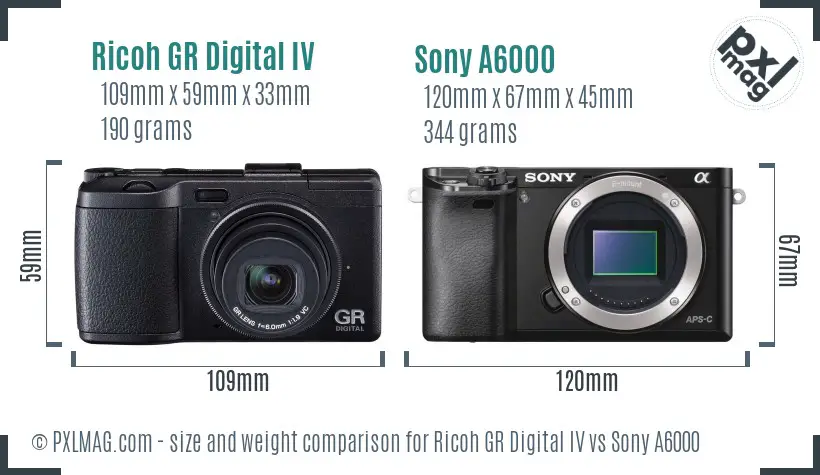 Ricoh GR Digital IV vs Sony A6000 size comparison