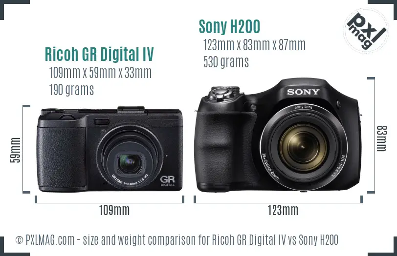 Ricoh GR Digital IV vs Sony H200 size comparison Ricoh GR Digital IV vs Sony H200 size comparison
