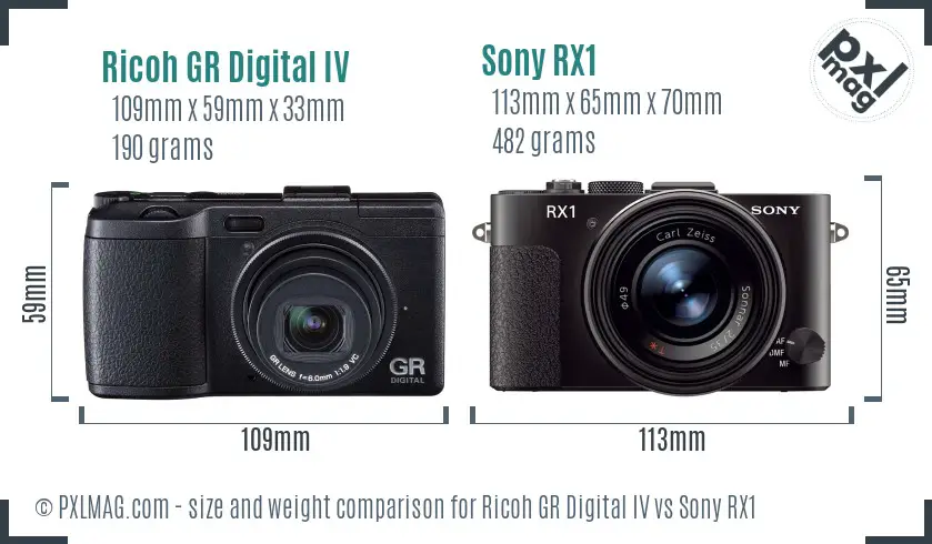 Ricoh GR Digital IV vs Sony RX1 size comparison