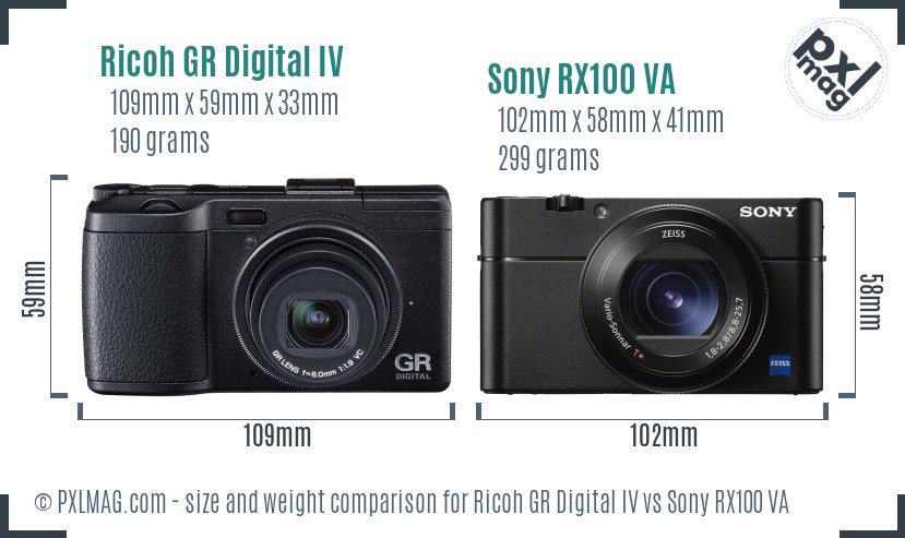 Ricoh GR Digital IV vs Sony RX100 VA size comparison