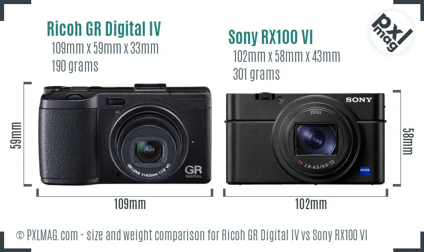 Ricoh GR Digital IV vs Sony RX100 VI size comparison
