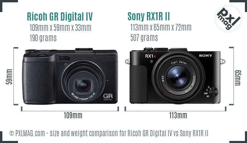 Ricoh GR Digital IV vs Sony RX1R II size comparison