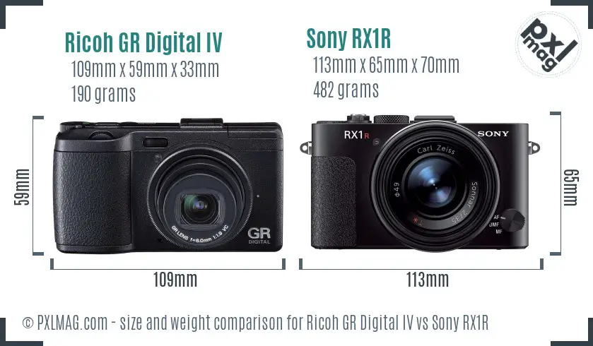 Ricoh GR Digital IV vs Sony RX1R size comparison