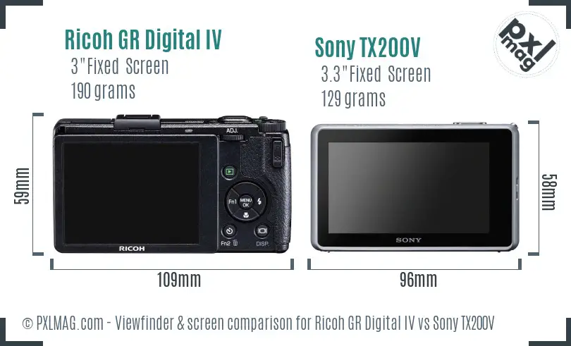 Ricoh GR Digital IV vs Sony TX200V Screen and Viewfinder comparison