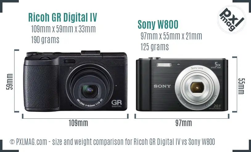 Ricoh GR Digital IV vs Sony W800 size comparison
