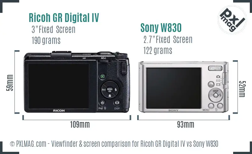 Ricoh GR Digital IV vs Sony W830 Screen and Viewfinder comparison
