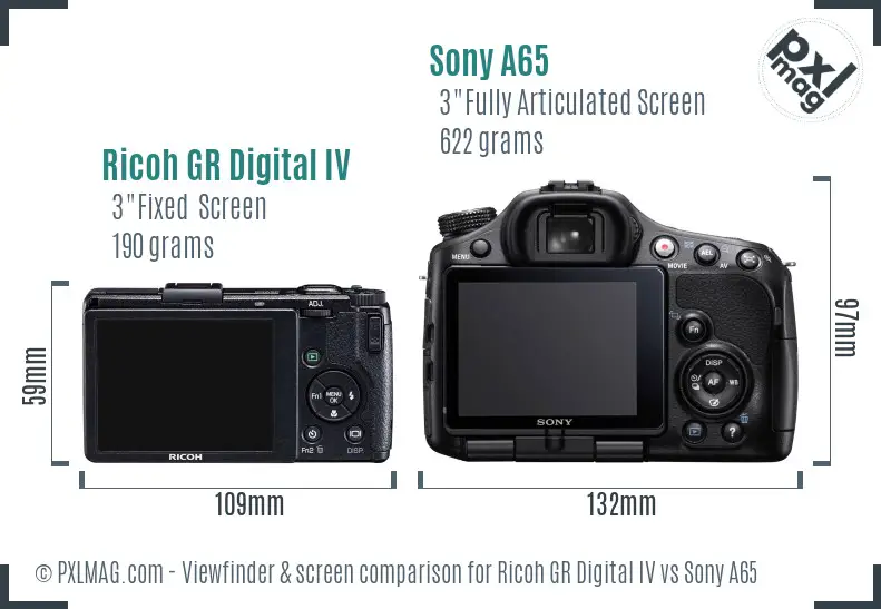 Ricoh GR Digital IV vs Sony A65 Screen and Viewfinder comparison