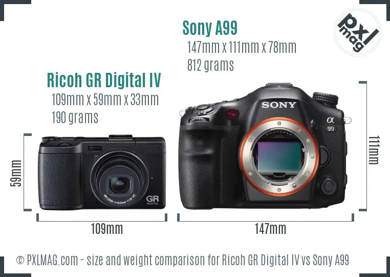 Ricoh GR Digital IV vs Sony A99 size comparison