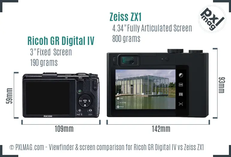 Ricoh GR Digital IV vs Zeiss ZX1 Screen and Viewfinder comparison