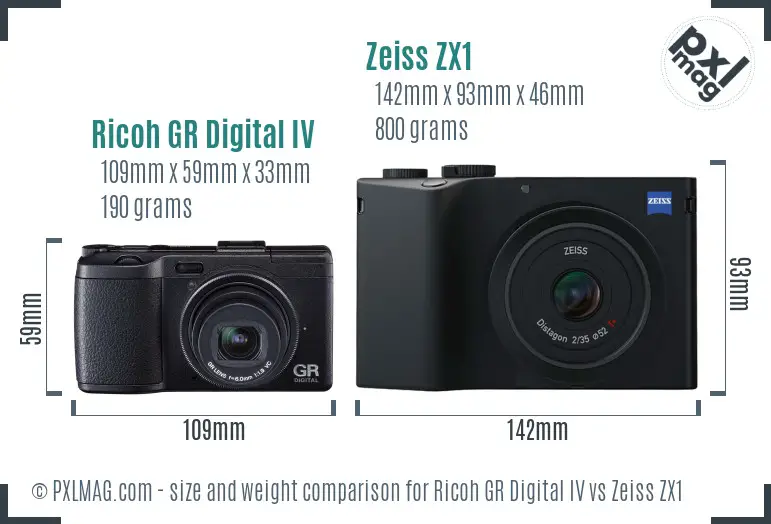 Ricoh GR Digital IV vs Zeiss ZX1 size comparison