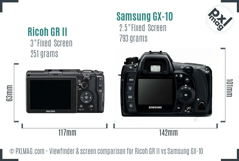 Ricoh GR II vs Samsung GX-10 Screen and Viewfinder comparison