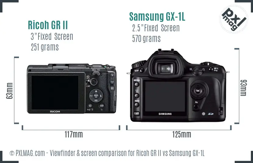 Ricoh GR II vs Samsung GX-1L Screen and Viewfinder comparison