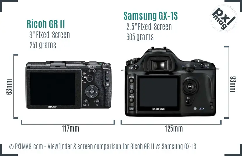 Ricoh GR II vs Samsung GX-1S Screen and Viewfinder comparison