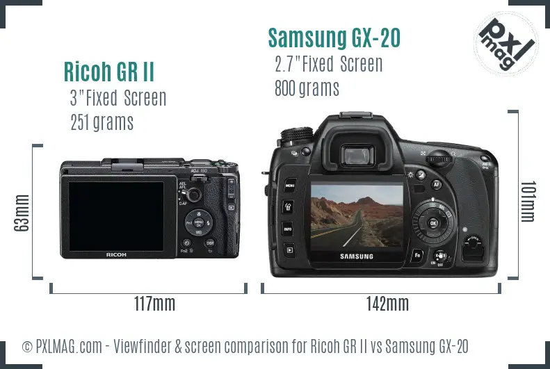 Ricoh GR II vs Samsung GX-20 Screen and Viewfinder comparison