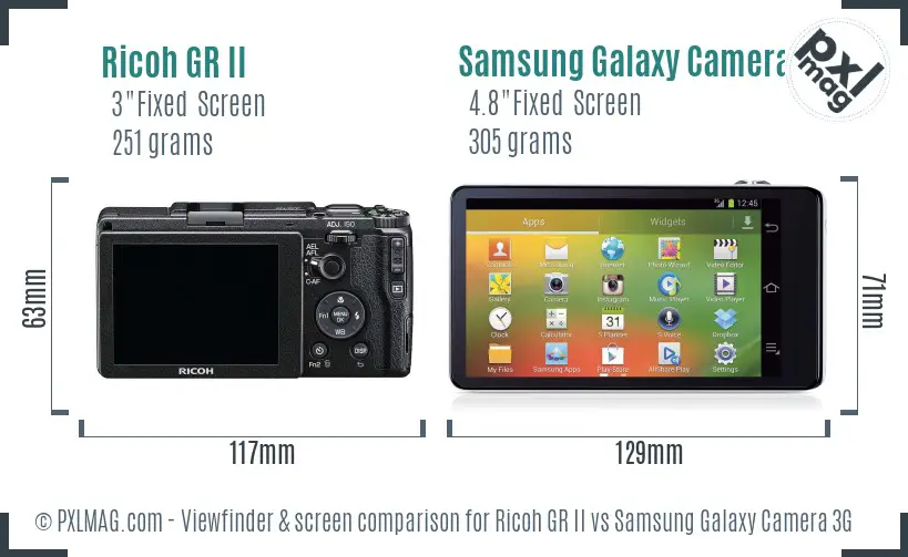 Ricoh GR II vs Samsung Galaxy Camera 3G Screen and Viewfinder comparison