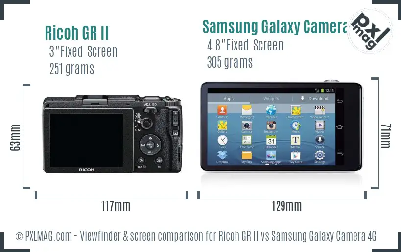Ricoh GR II vs Samsung Galaxy Camera 4G Screen and Viewfinder comparison
