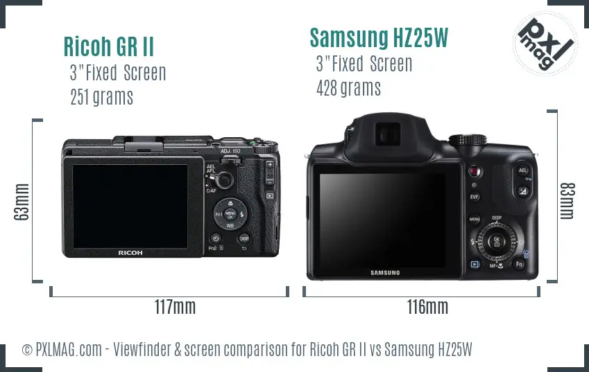 Ricoh GR II vs Samsung HZ25W Screen and Viewfinder comparison