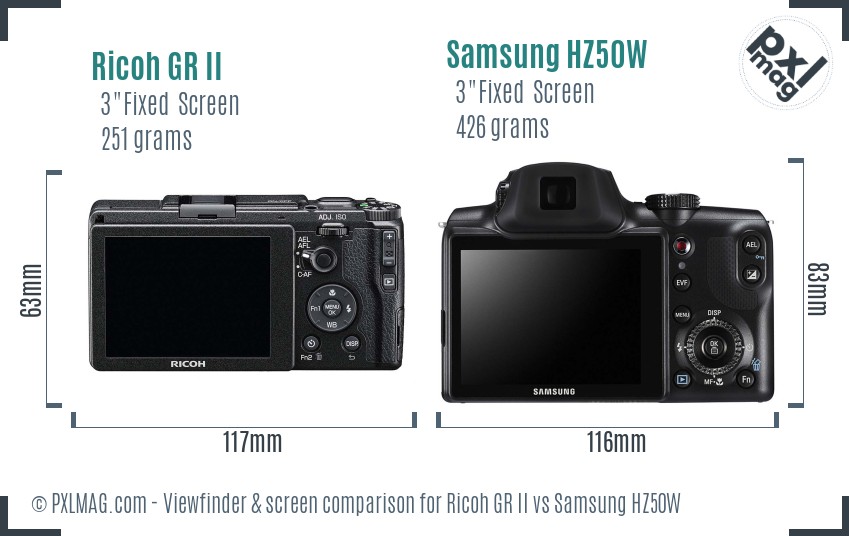 Ricoh GR II vs Samsung HZ50W Screen and Viewfinder comparison