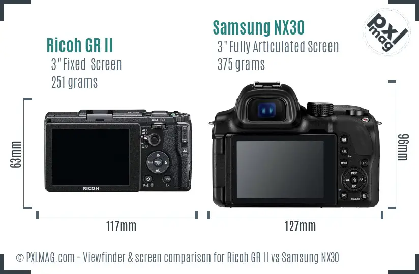 Ricoh GR II vs Samsung NX30 Screen and Viewfinder comparison