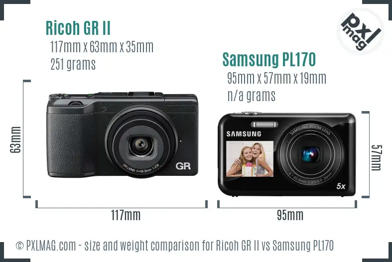Ricoh GR II vs Samsung PL170 size comparison