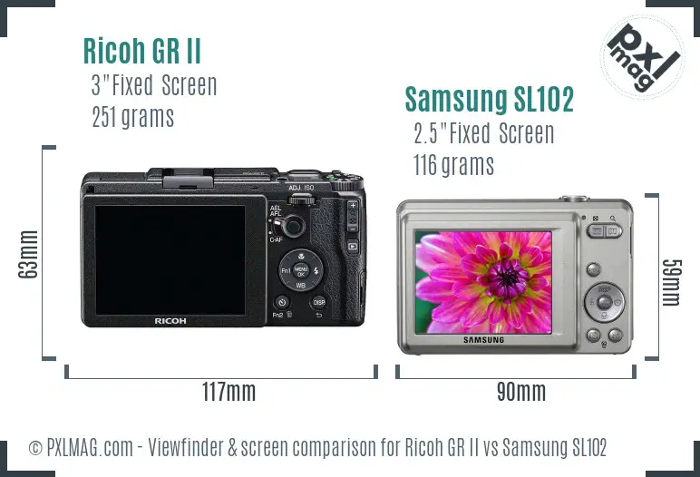 Ricoh GR II vs Samsung SL102 Screen and Viewfinder comparison